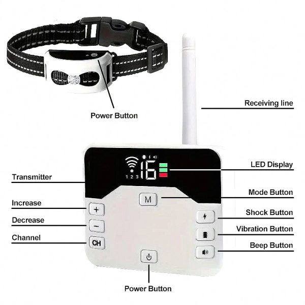 – Training Collar & Wireless Fence 2-in-1 for Dog